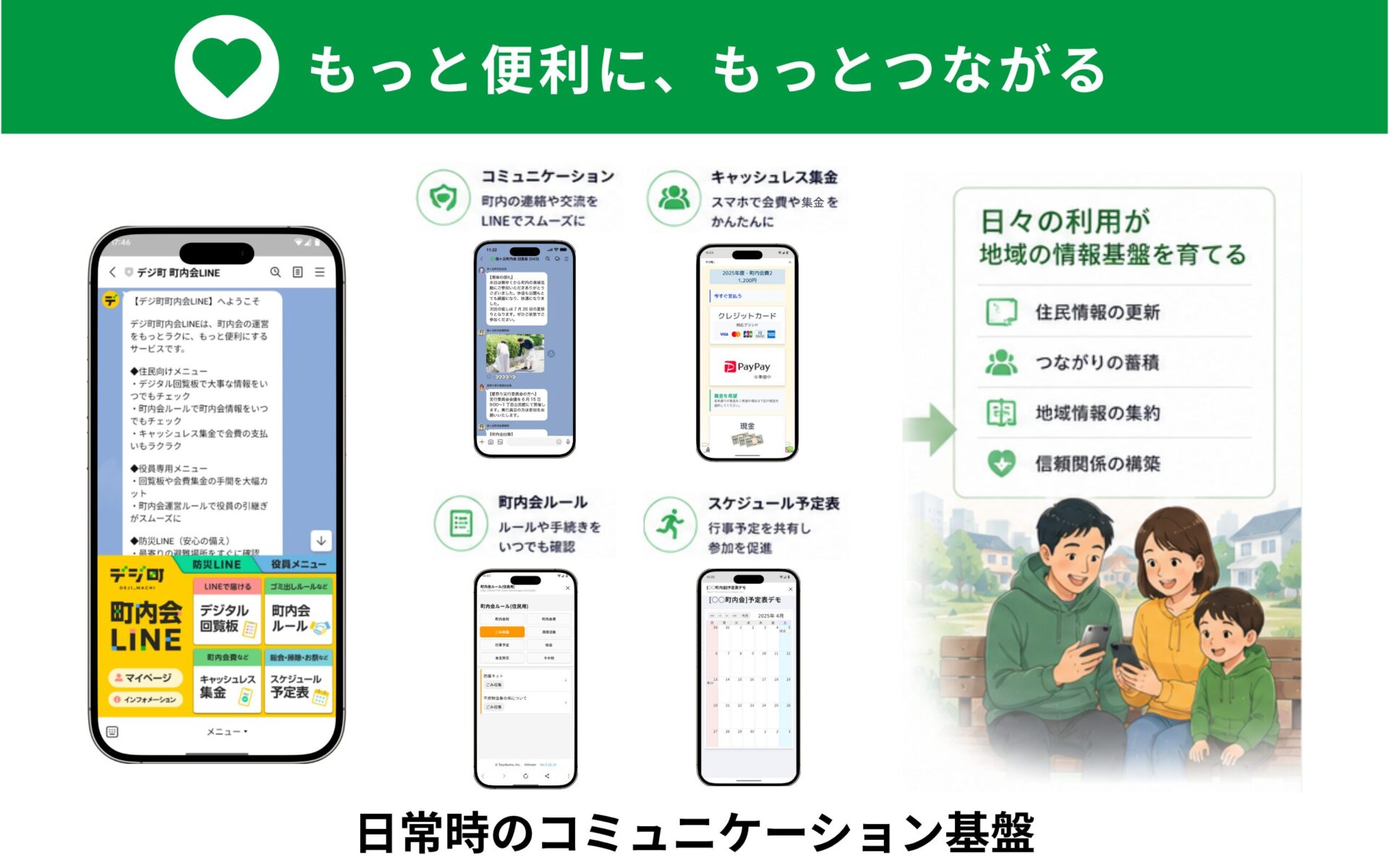 デジ町 町内会LINEの機能イメージ