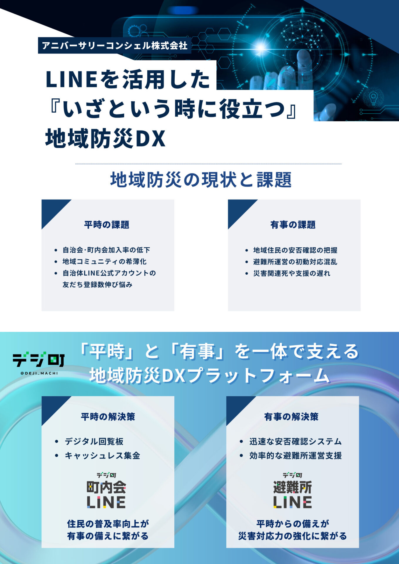 地域防災DX実証実験のご提案 1ページ目
